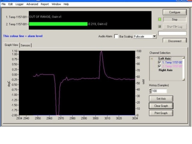Diff Temp Sensors